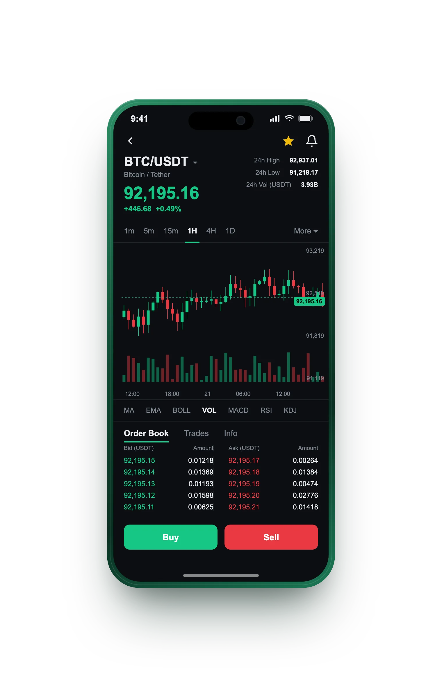 Steun Bezittelaar — BTC/USDT live candlestick chart, order book and one-tap Buy/Sell on mobile